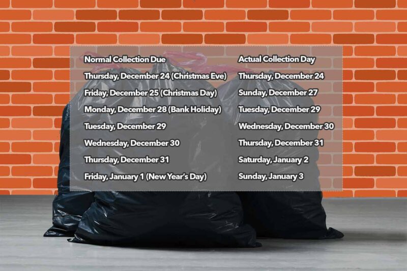 Christmas Refuse Collections 2022 Monmouthshire Life