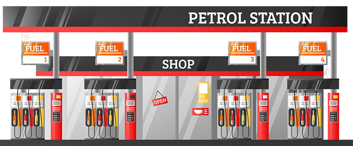 Petrol stations Monmouthshire